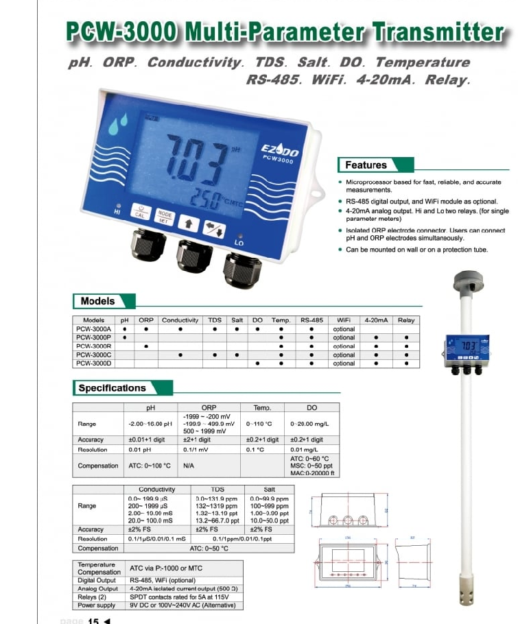 Thiết bị đo pH/ORP/Cond/TDS/Sal/Temp.TRANSMITTER CONTROLLER (kiểm soát PH 2 điểm HI và LO, RS485, ANALOG 4-20mA ) model PCW-3000 