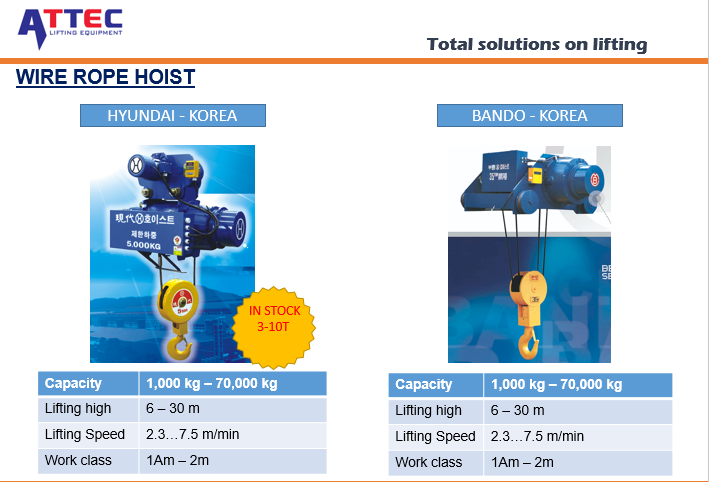 Tời nâng cáp Hàn Quốc- Hyundai/ Bando