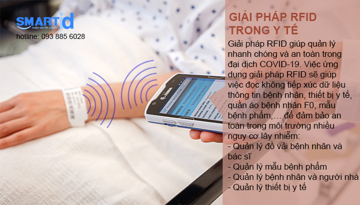 Giải pháp RFID trong y tế