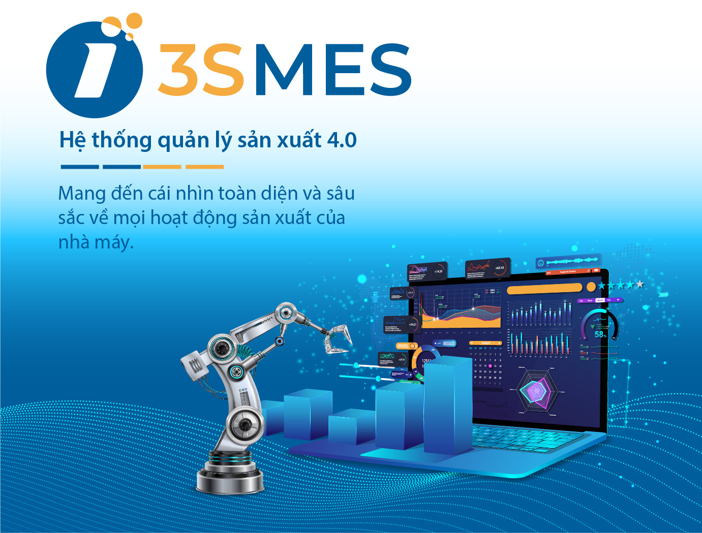 Hệ thống điều hành và thực thi sản xuất 3S MES