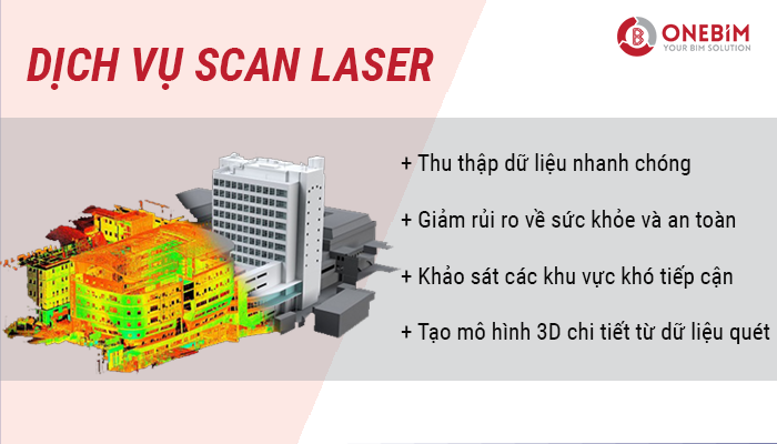 Dịch vụ laser scan