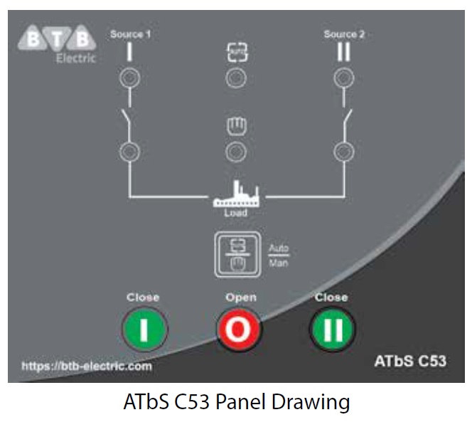 Bộ điều khiển ATS (ATS Controller) ATbSC53