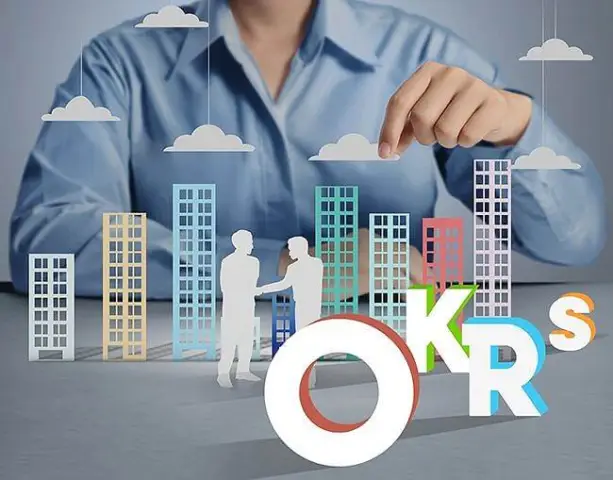 Phần mềm OKR - Chìa khóa thành công của các DN hàng đầu thế giới