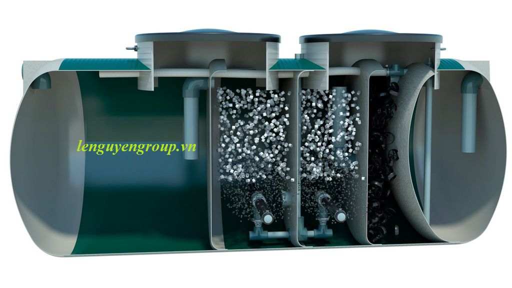 Công nghệ xử lý nước thải sinh hoạt kết hợp cả 3 phương pháp cơ học - hóa lý - sinh học