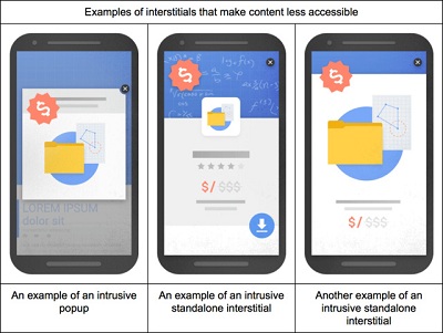 Google sẽ hạ rank các website có quảng cáo che mất nội dung chính